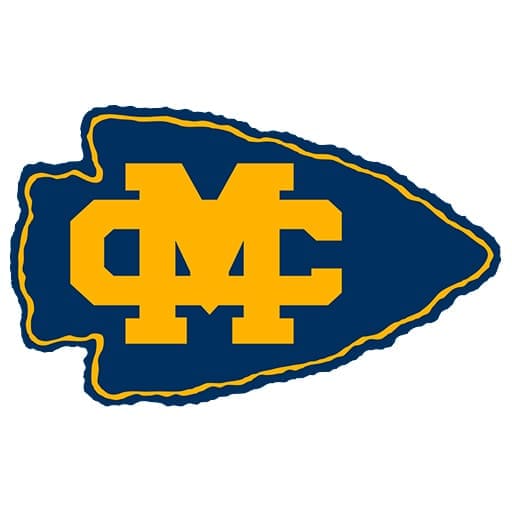 Mississippi College Choctaws Football